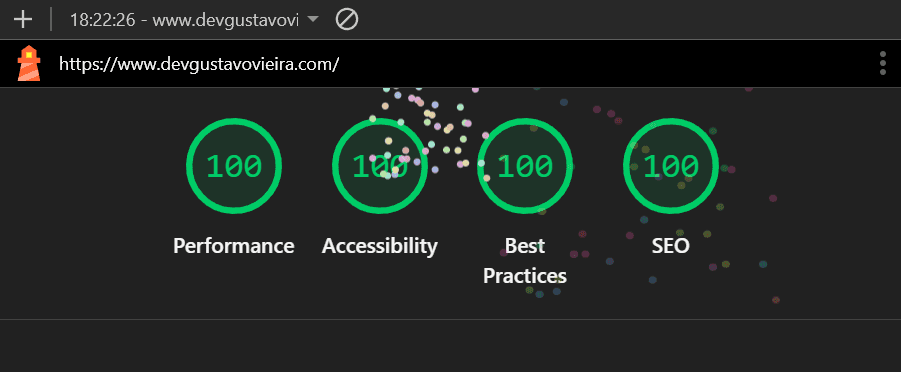 100/100 no Lighthouse: A Jornada para um Blog Perfeito